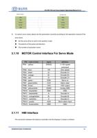 LFSPMT43 Live Focus System Operating Manual V13 2 To (Page 27 / 99) LFS-PM-T43 Live Focus System Operating Manual V1.3